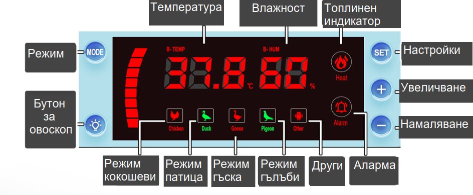 Автоматичен SMART инкубатор за 24 яйца бутони
